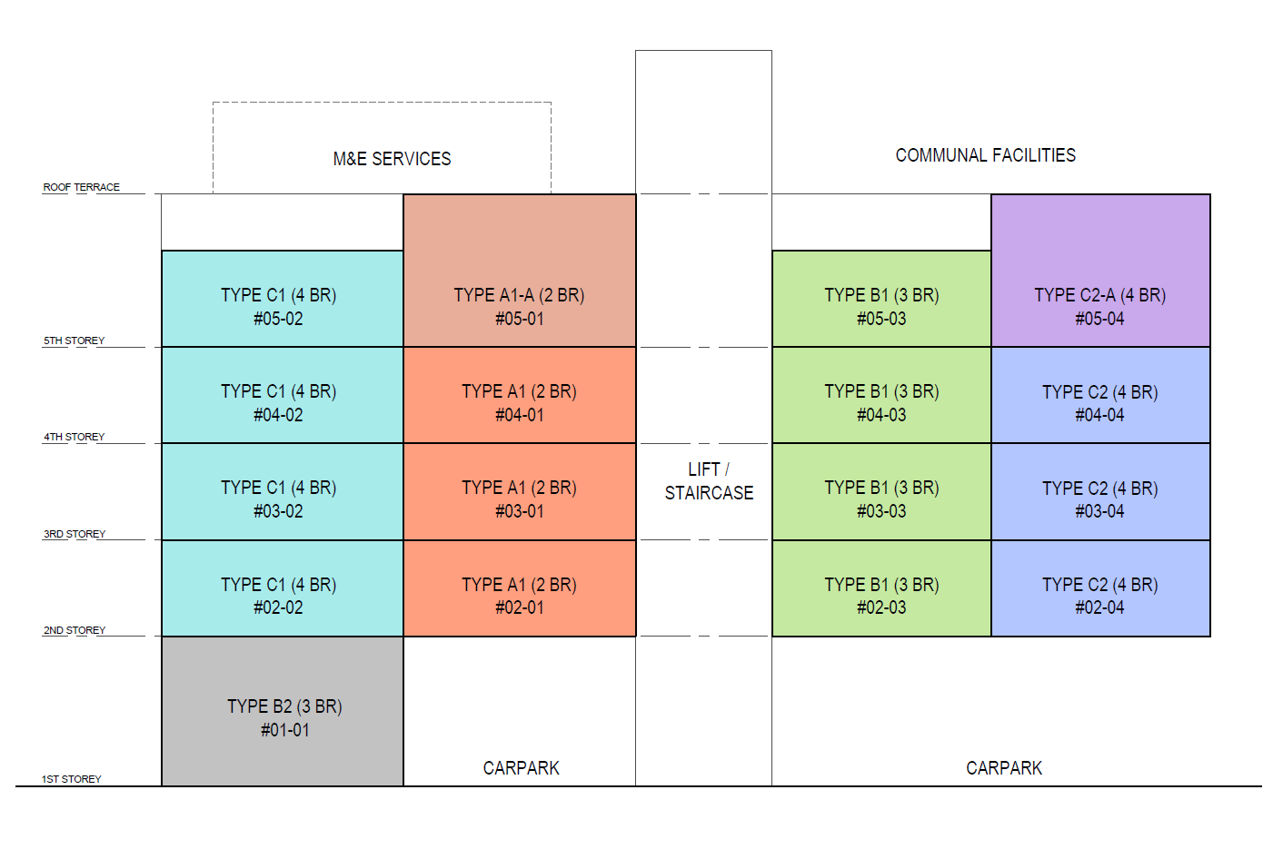 Koon Seng House Elevation Chart